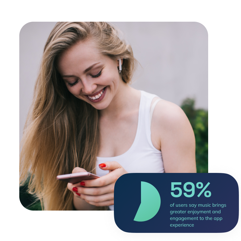 59% of users say music brings greater enjoyment and engagement to the app experience_