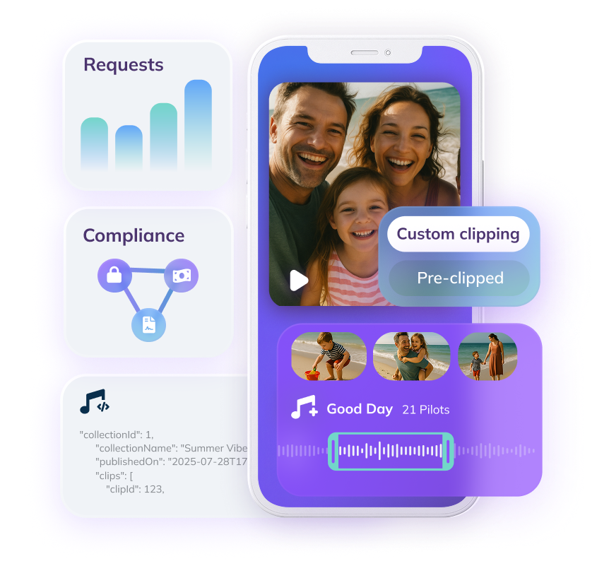 Clips API mock up with compliance and UX example and clipping tool