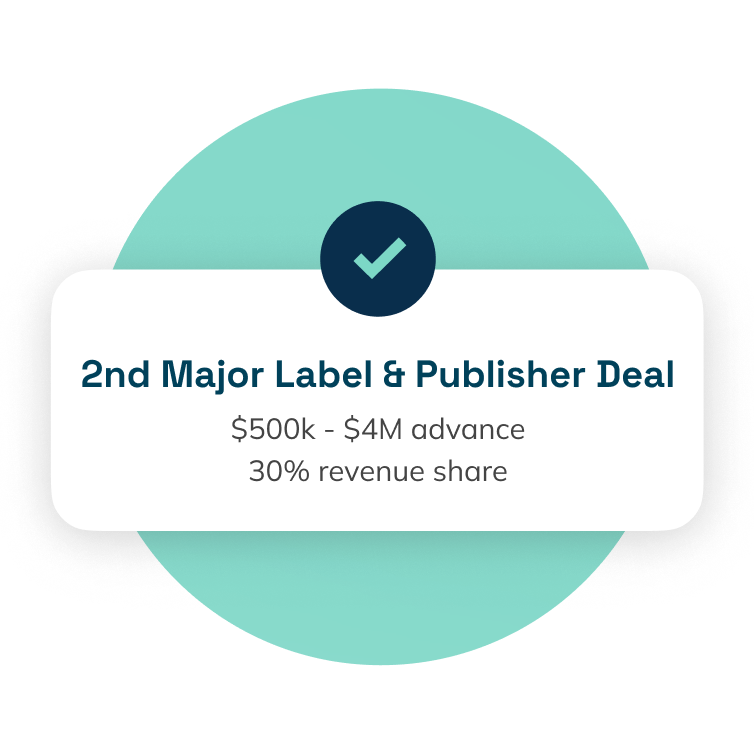 2nd Major Label & Publisher Deal $500k - $4M advance 30% revenue share 2nd Major Label & Publisher Deal $500k - $4M advance 30% revenue share