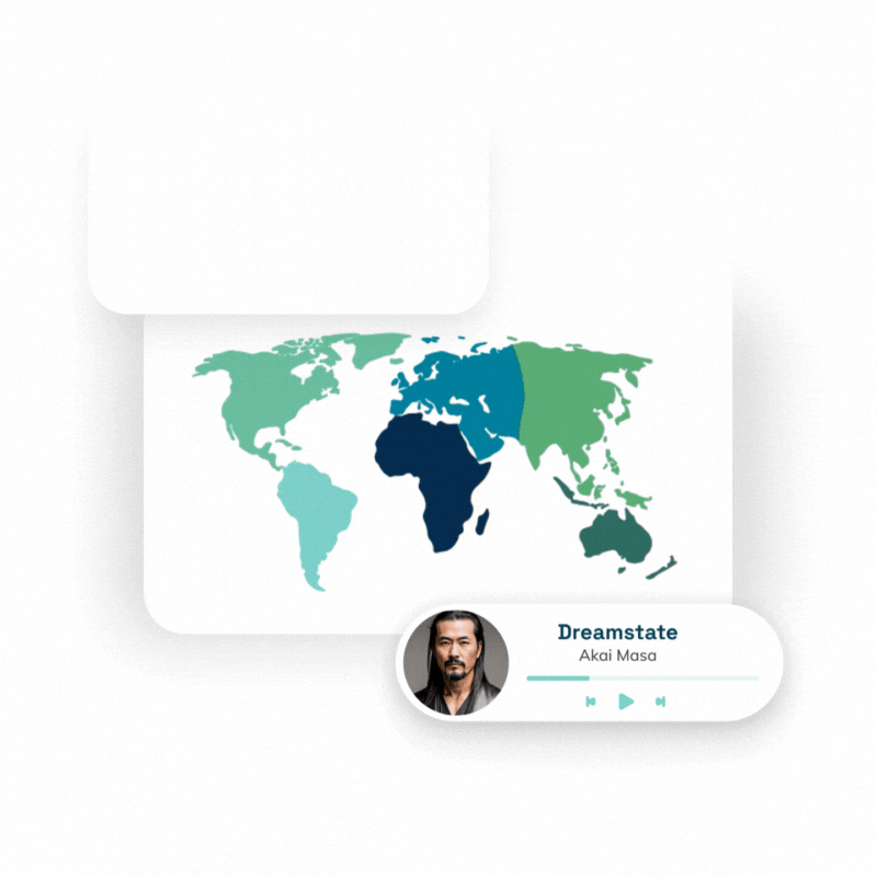 global music solutions