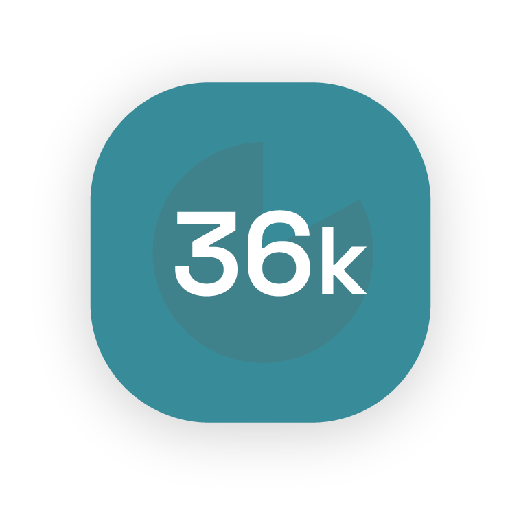 36k app downloads per day